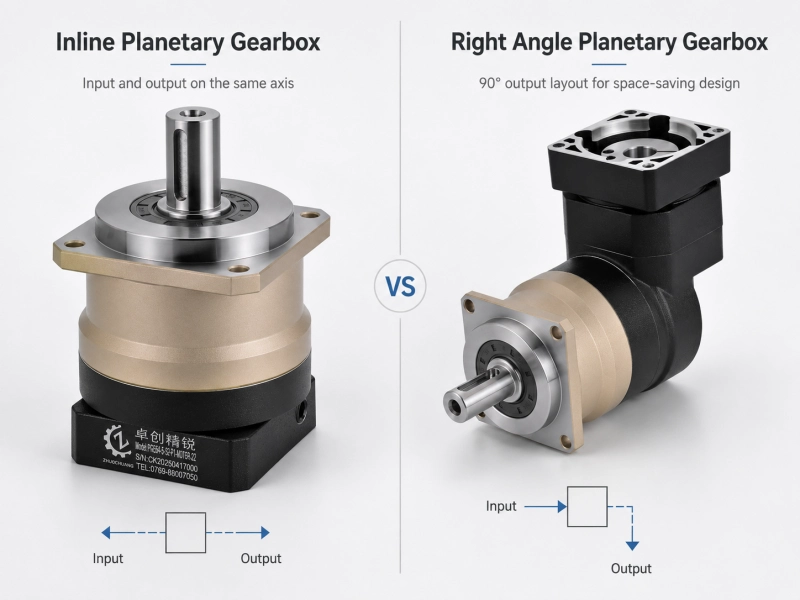 inline vs right angle planetary gearbox comparison