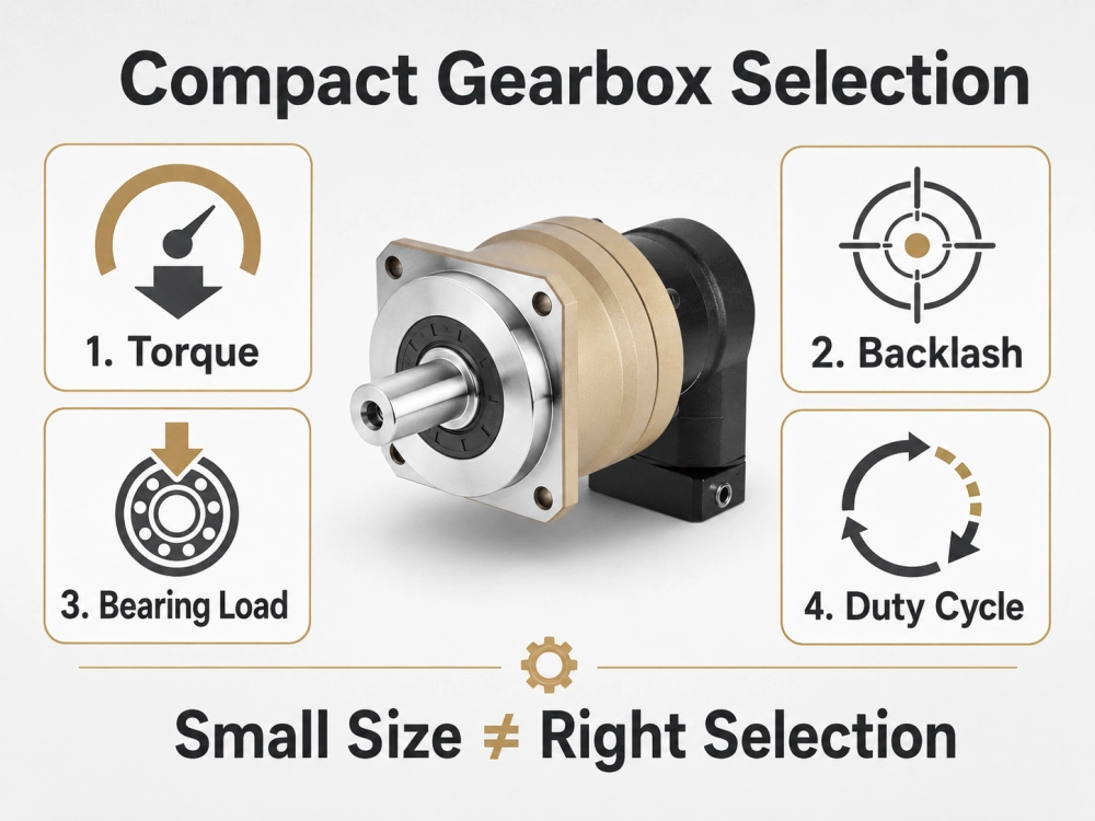 compact planetary gearbox selection checks for torque backlash and duty cycle