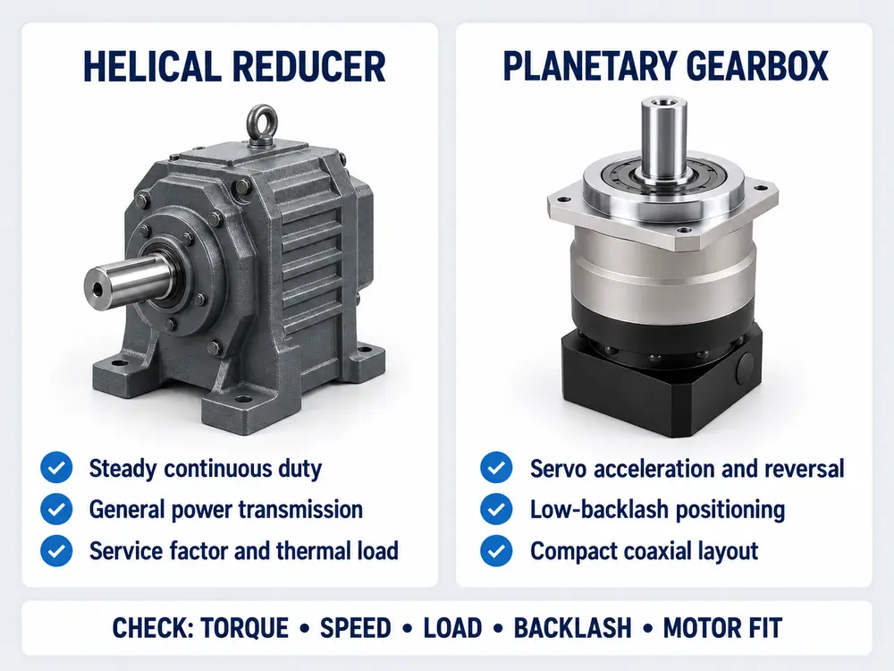 helical gear reducer vs planetary gearbox selection checks